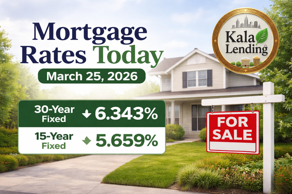 Mortgage Rates Today March 25, 2026 feature image showing 30-year rate at 6.343% and 15-year rate at 5.659% with Kala Lending logo