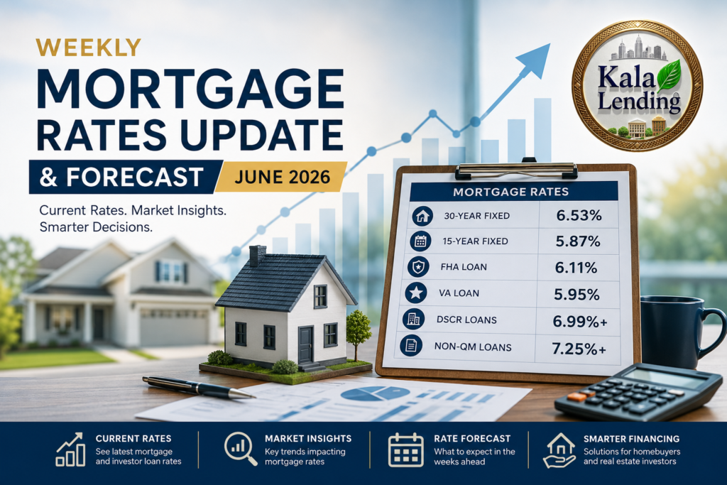 Weekly Mortgage Rates Update and Forecast June 2026 featuring current conventional, FHA, VA, USDA, Jumbo, DSCR, Non-QM, Bridge, and Construction loan rates from Kala Lending.