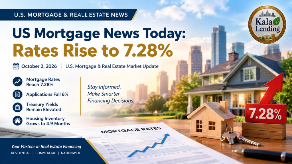 US Mortgage News Today: Mortgage rates rise to 7.28% on October 2, 2026, with declining applications and rising housing inventory