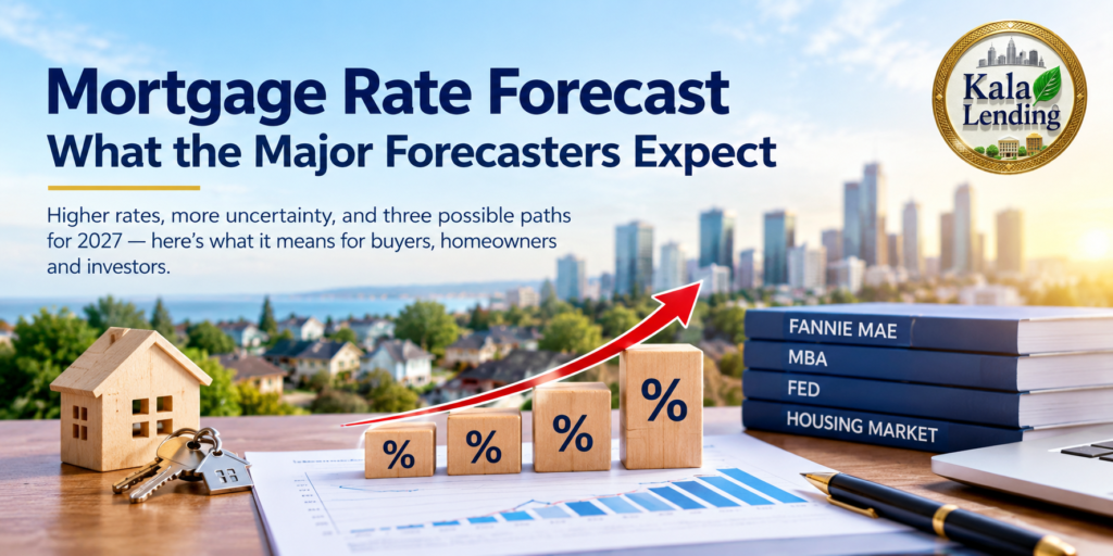 Mortgage Rate Forecast 2027 banner by Kala Lending featuring a rising interest rate arrow, percentage blocks, a residential house, and financial reports illustrating mortgage rate expectations.